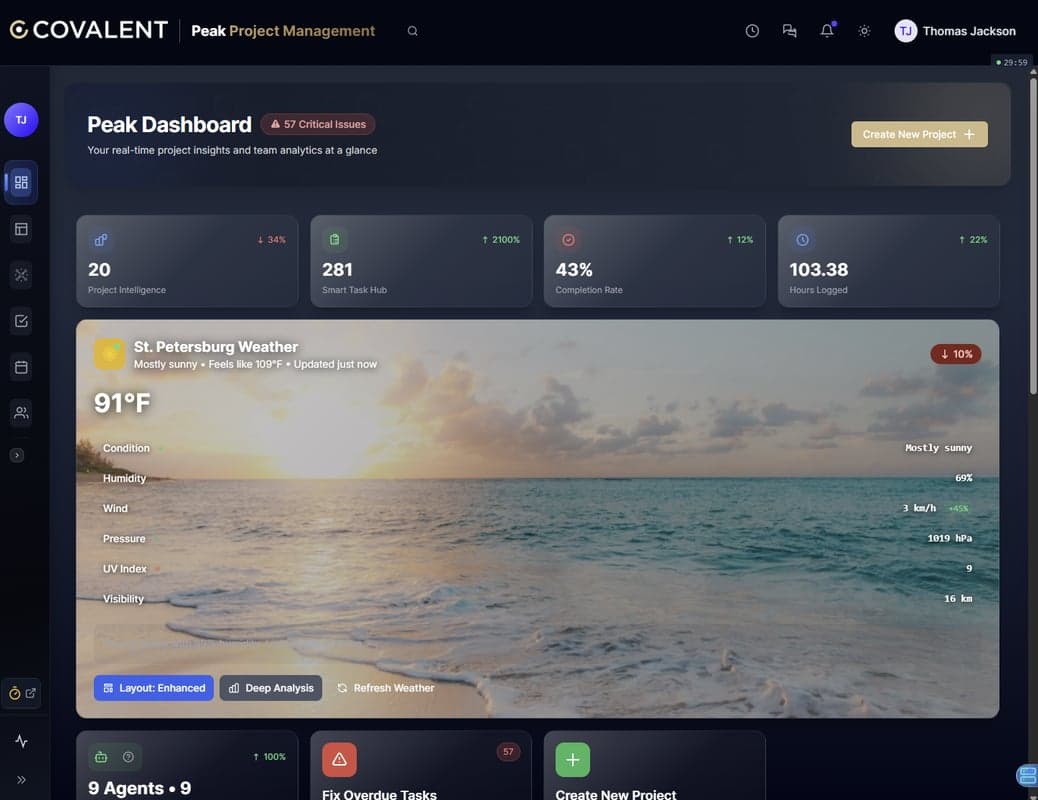 F.R.I.D.A.Y. Dashboard